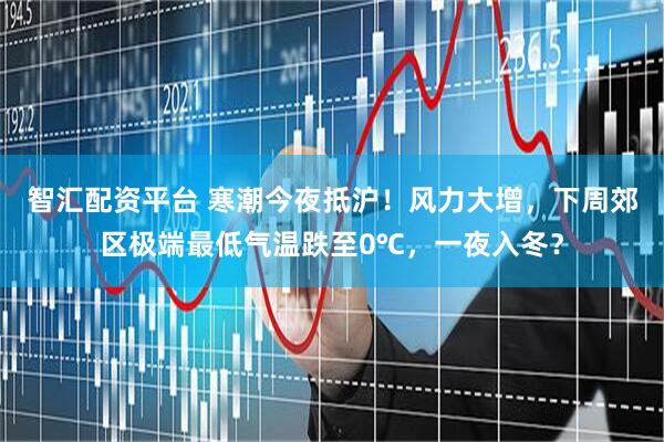 智汇配资平台 寒潮今夜抵沪!风力大增,下周郊区极端最低气温跌至0℃,一夜入冬?